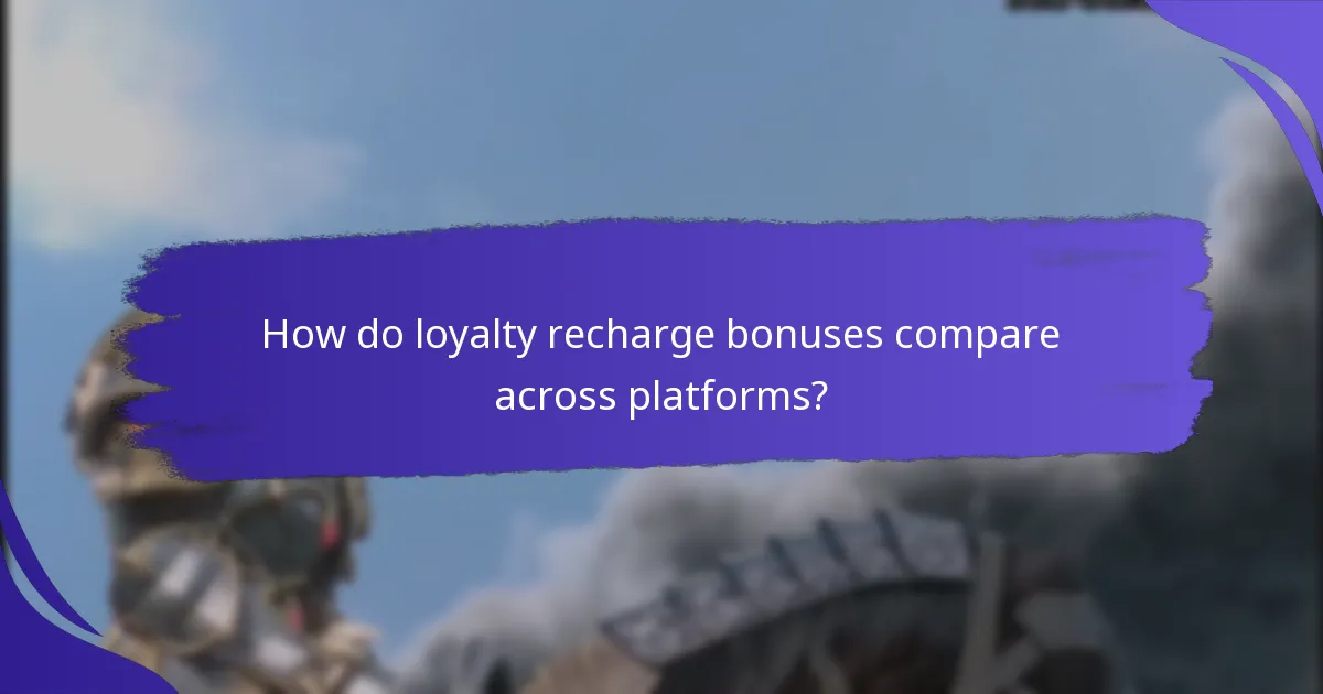 How do loyalty recharge bonuses compare across platforms?